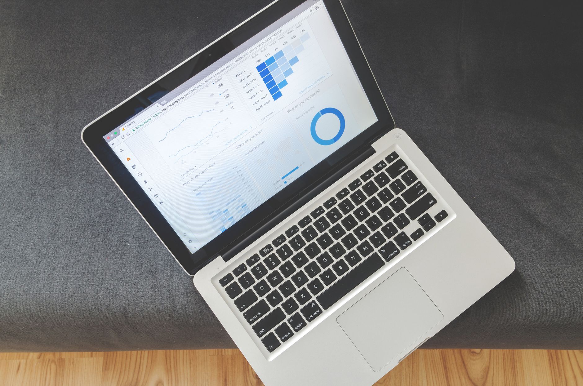 Why British SaaS Dashboards Are Failing at Data Visualisation (And the Charting Libraries That Actually Fix It)